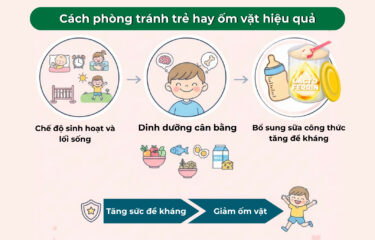 Cách phòng tránh trẻ hay ốm vặt hiệu quả, an toàn và tăng sức đề kháng