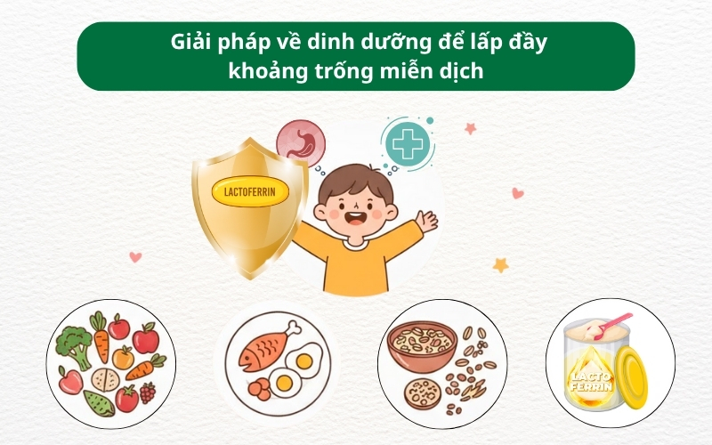Chế độ dinh dưỡng đa dạng, cân đối giúp tăng sức đề kháng và hỗ trợ trẻ phát triển chiều cao, cân nặng và trí tuệ toàn diện.
