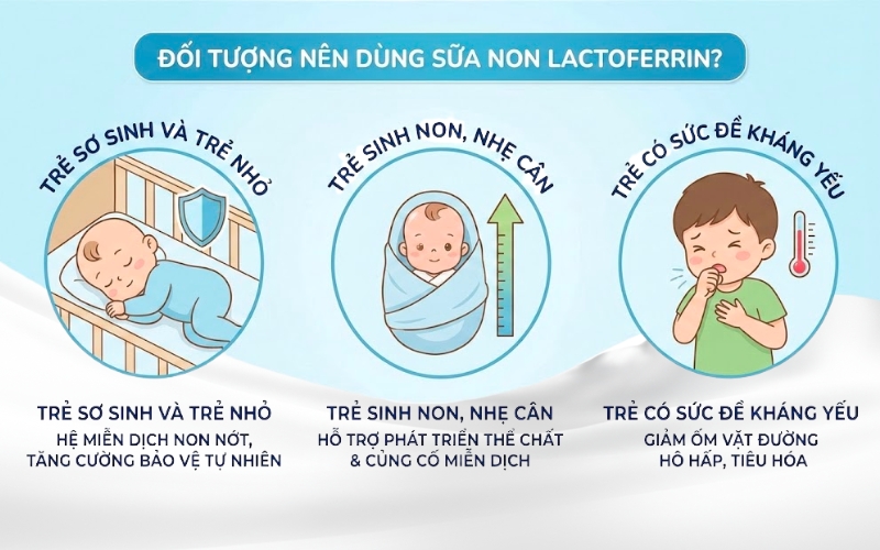 Sữa non tốt cho sức khỏe, nhưng nên dùng đúng tuổi và hướng dẫn để trẻ hấp thu an toàn, tránh tiêu hóa kém hay dị ứng