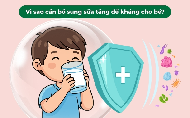 Việc lựa chọn sữa tăng đề kháng phù hợp sẽ giúp trẻ hạn chế bệnh vặt và phát triển tốt hơn.