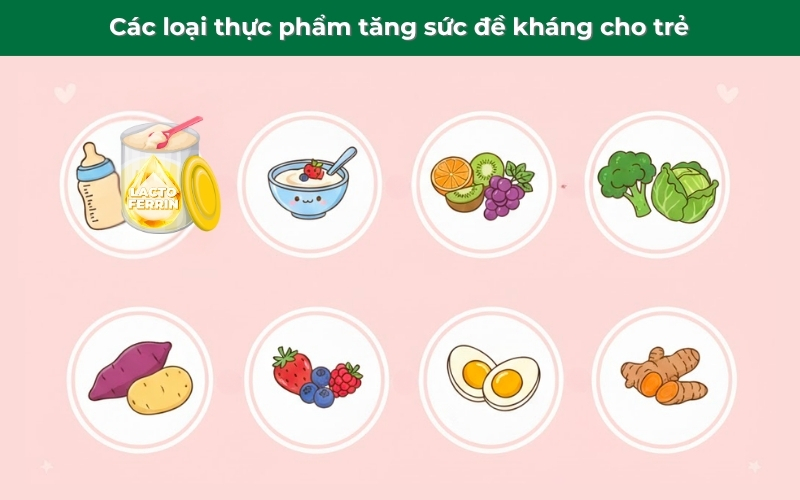Chế độ ăn đầy đủ dinh dưỡng và đa dạng thực phẩm là nền tảng giúp trẻ phát triển toàn diện, tăng sức đề kháng và phòng bệnh.
